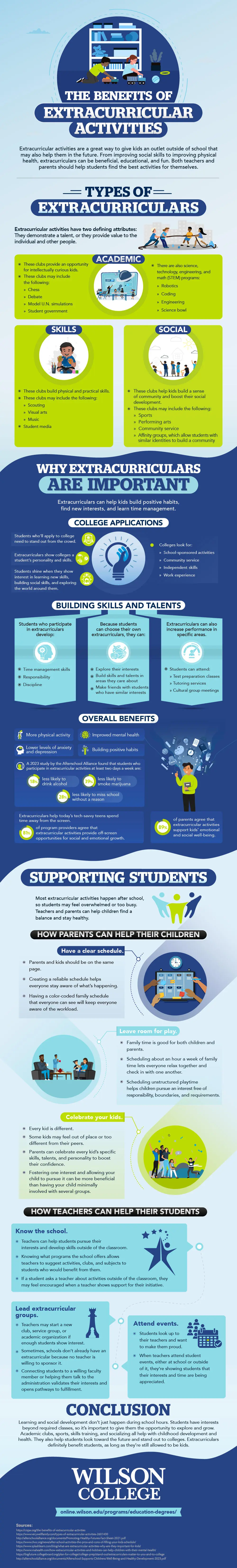 The Benefits of Extracurricular Activities